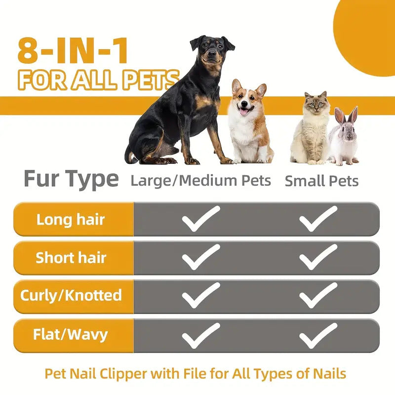 Grey Professional 9-Piece Pet Grooming Kit