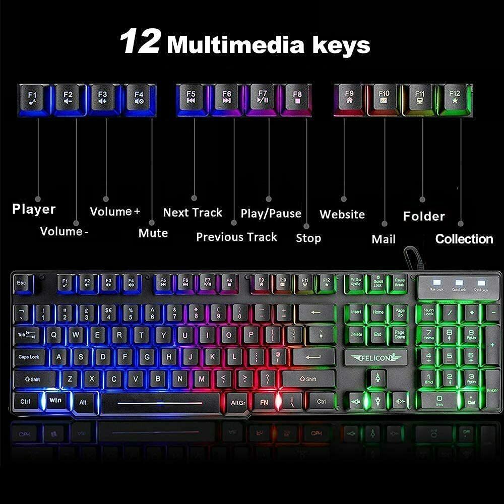 Gaming Keyboard & Mouse & Headset & Mousepad Set