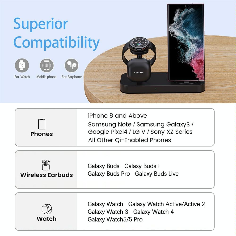 4 In 1 Type C Charging Stand For Samsung Watch And Galaxy Buds