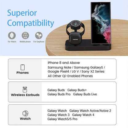4 In 1 Type C Charging Stand For Samsung Watch And Galaxy Buds