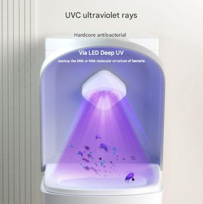 2 Pcs White Automatic UVC Toilet Sanitizer Light